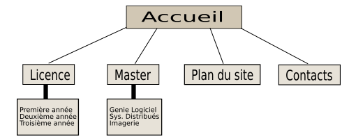 plan.png