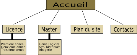 plan.png