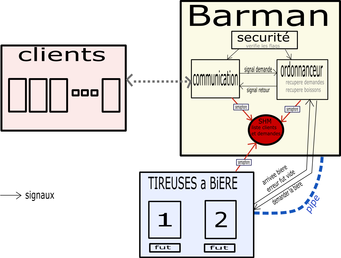 bar.png