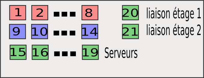 rdc.png